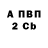МЕФ кристаллы Svitlana Klym